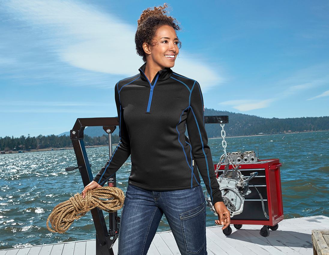 Funkt.-Troyer thermo stretch e.s.motion 2020, Da.