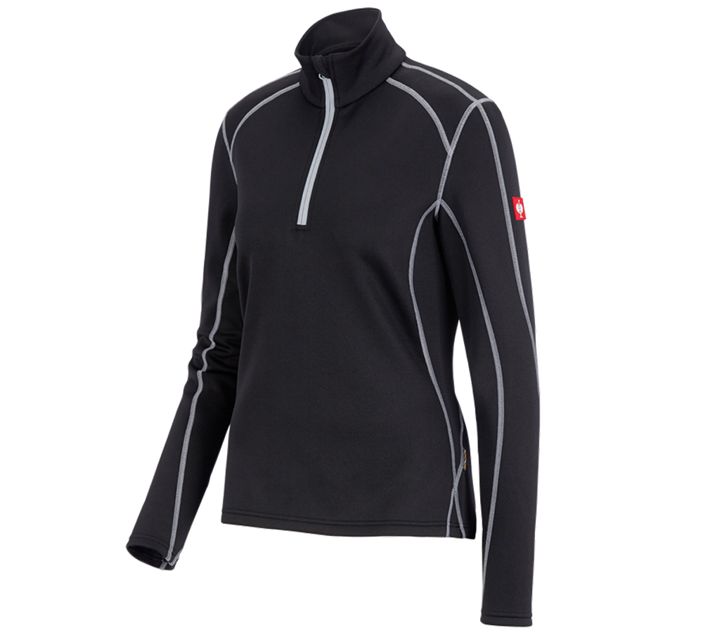 Funkt.-Troyer thermo stretch e.s.motion 2020, Da.