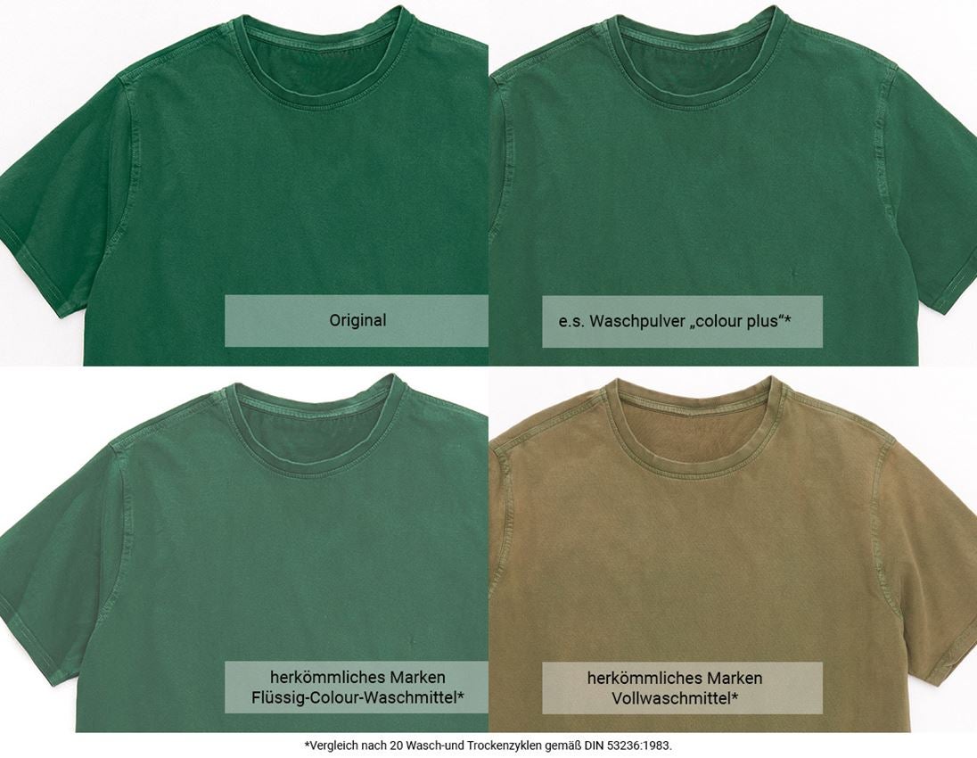 e.s. Waschpulver colour plus