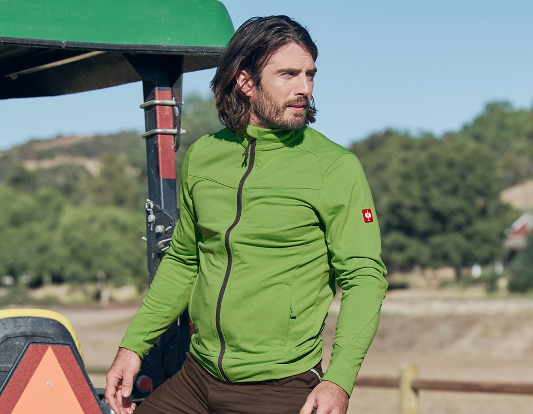 FIBERTWIN® clima-pro Jacke e.s.motion 2020