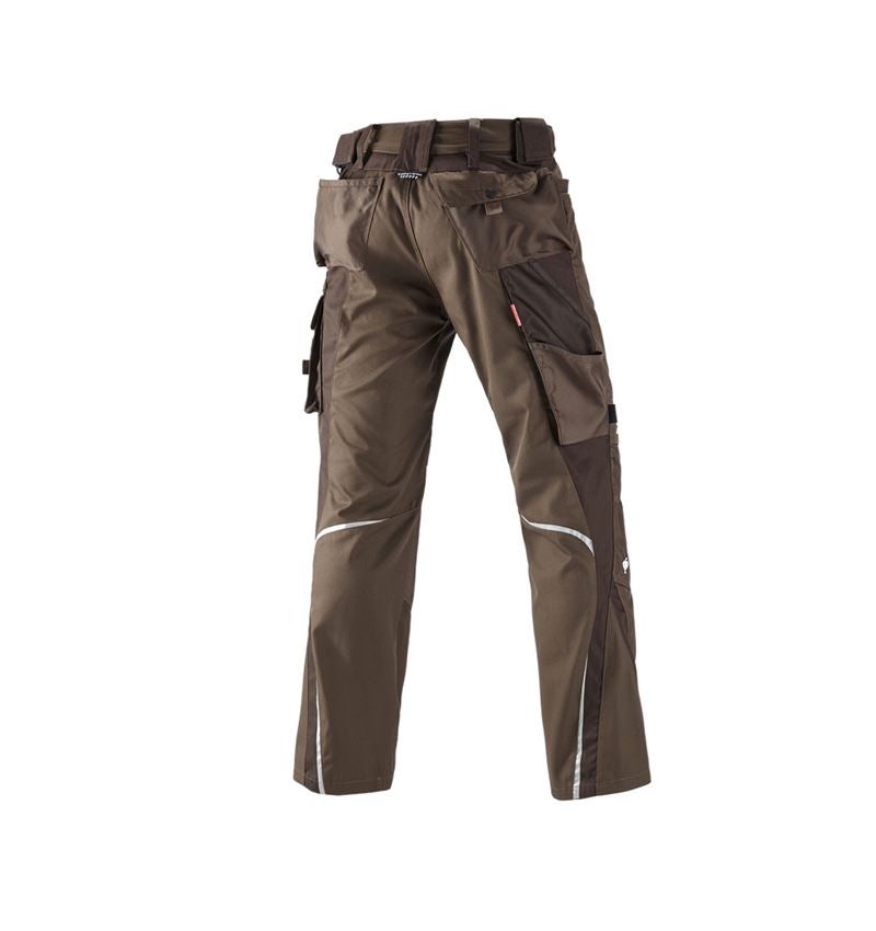 Bundhose e.s.motion Winter