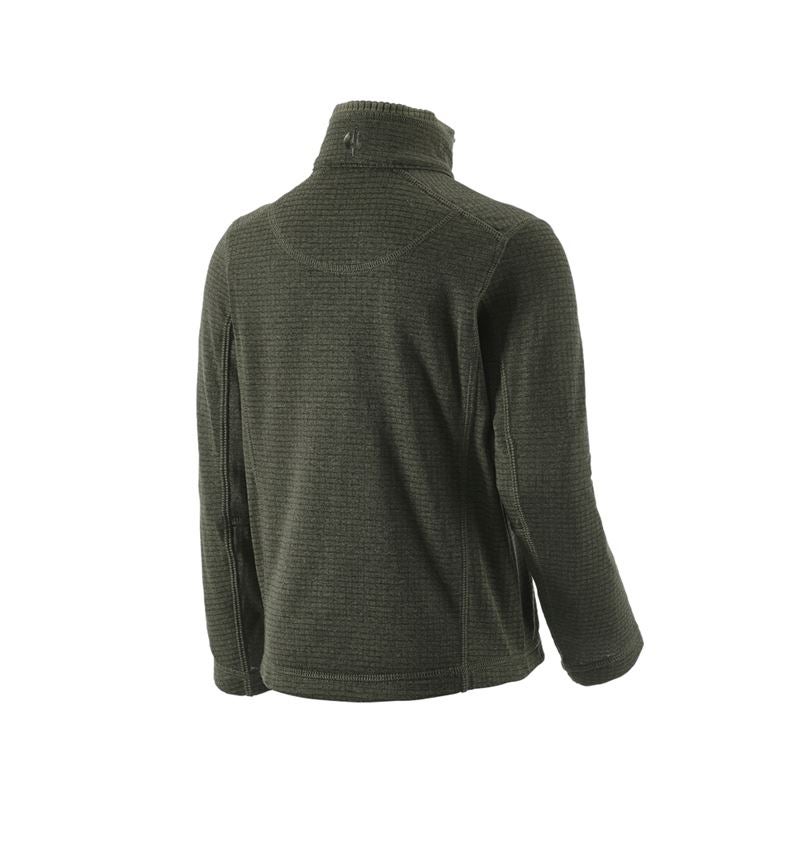 Troyer climacell e.s.dynashield, Kinder