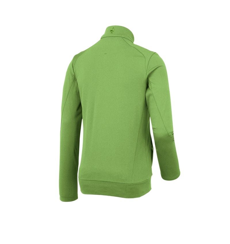 FIBERTWIN® clima-pro Jacke e.s.motion 2020
