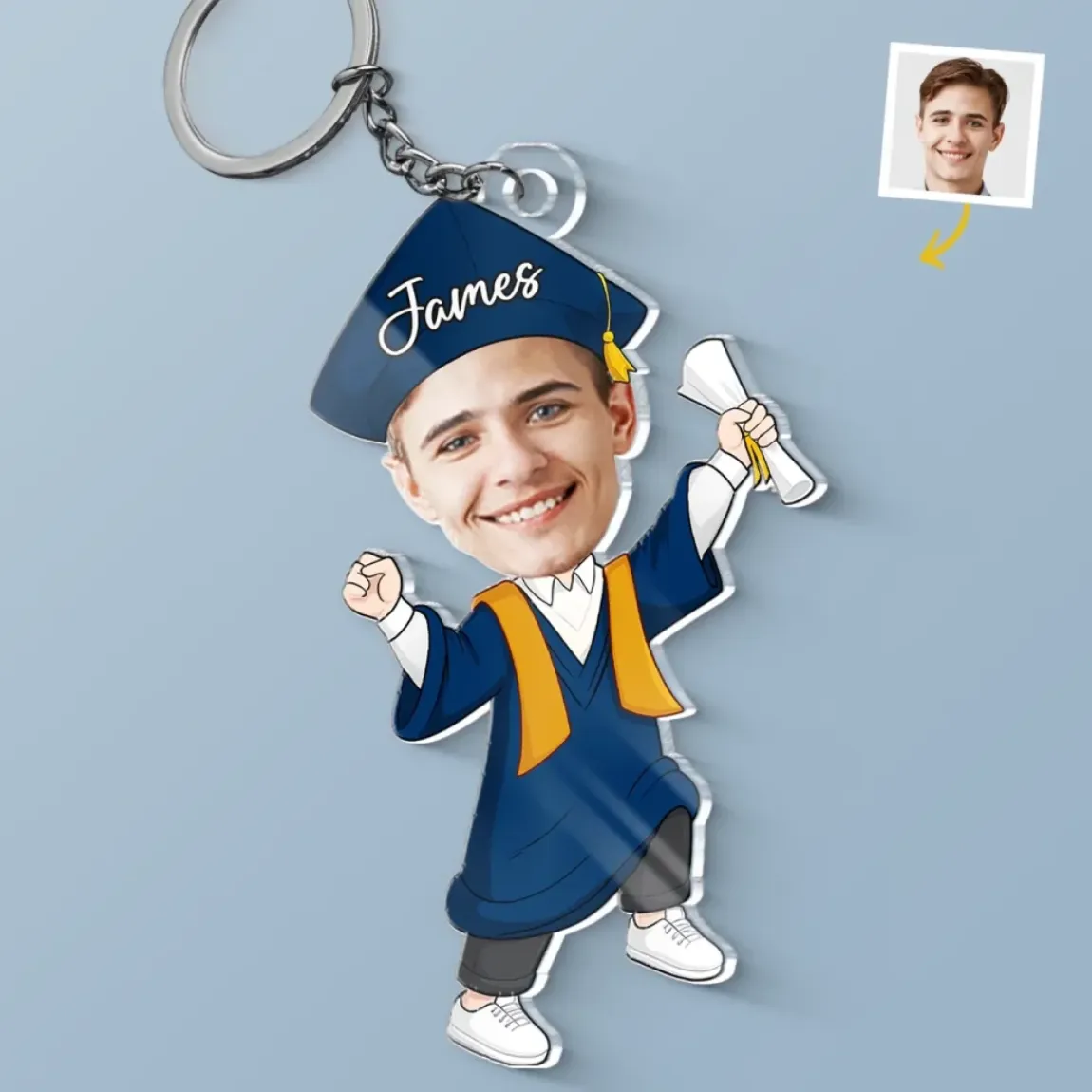 Custom Photo From Late Nights To Bright Futures - Family Personalized Custom Shaped Acrylic Keychain - Graduation Gift For Family Members, Siblings, Brothers, Sisters