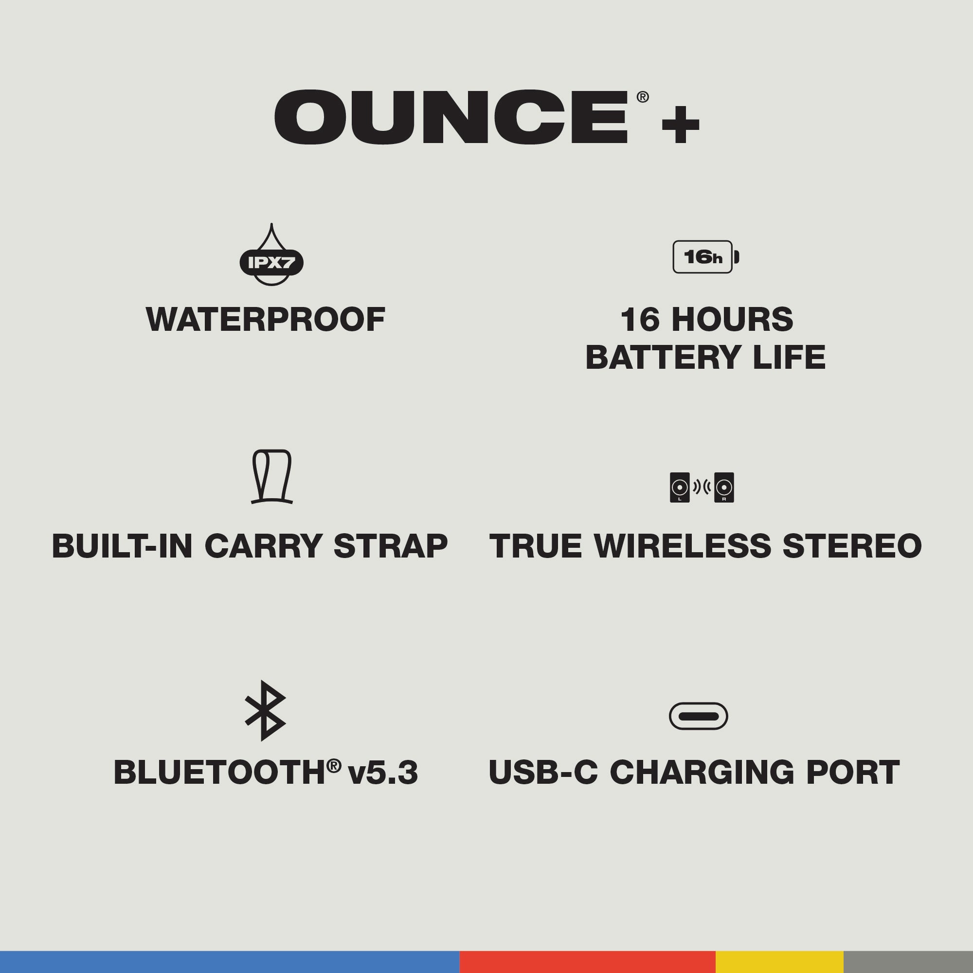 Ounce™ +