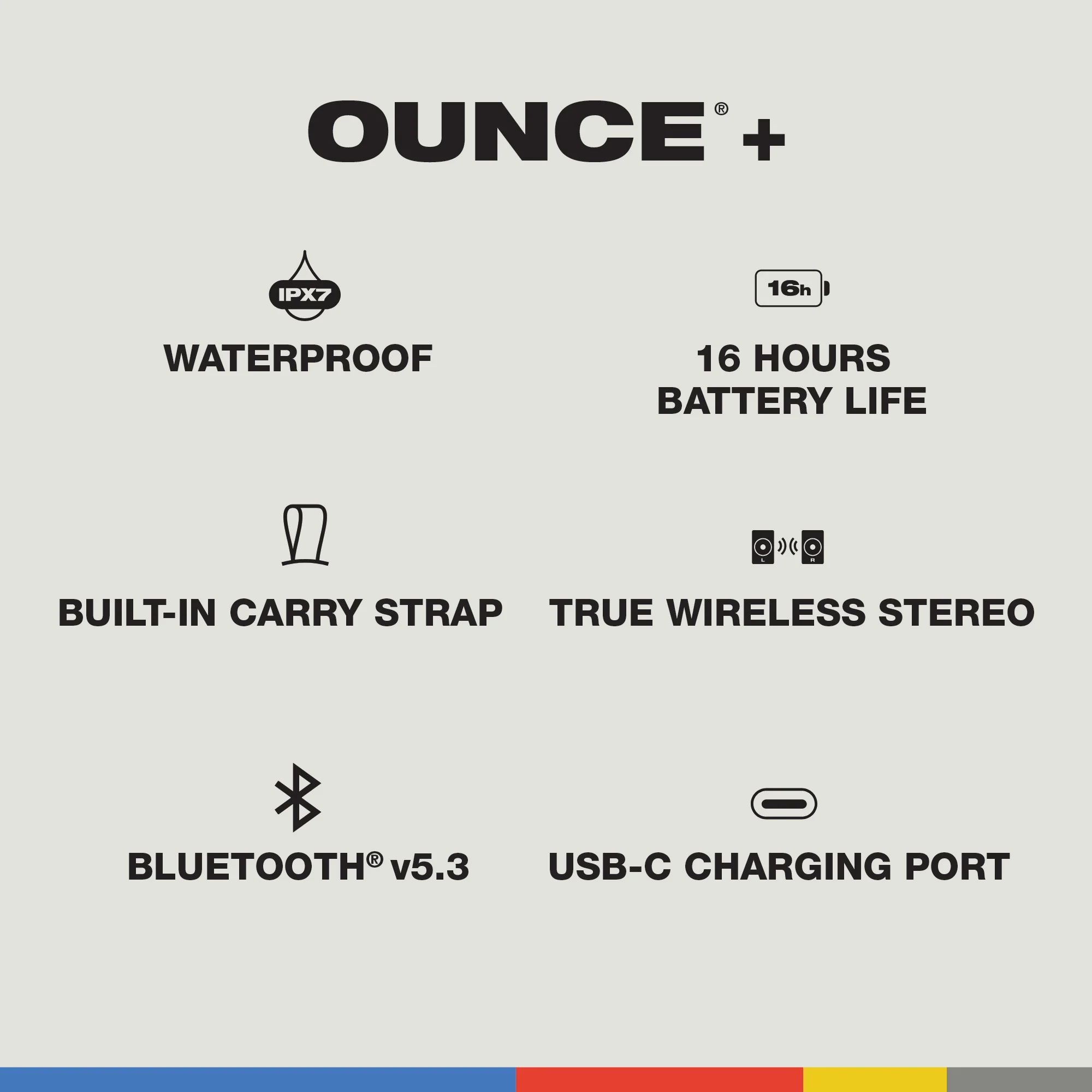 Ounce™ +