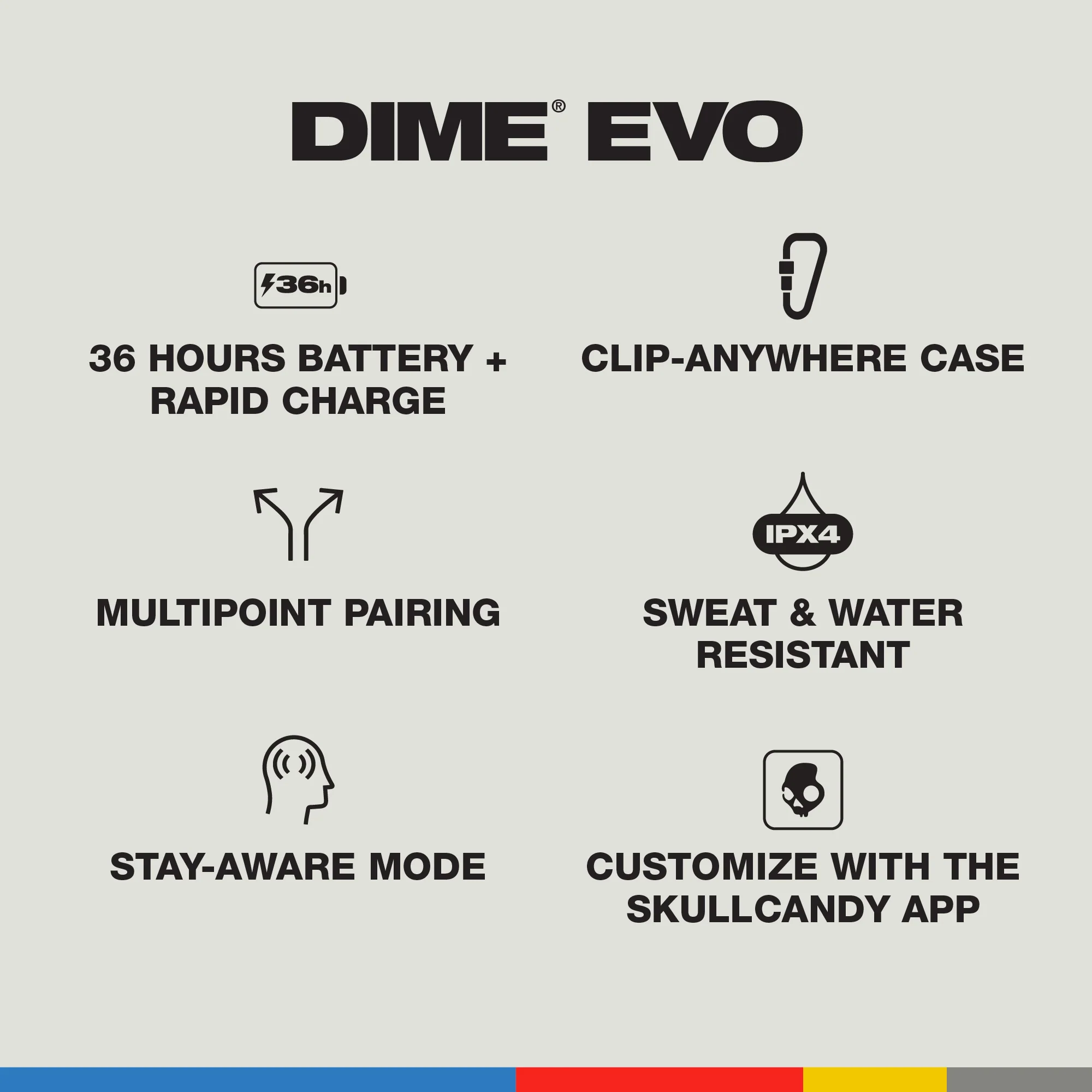Dime® Evo