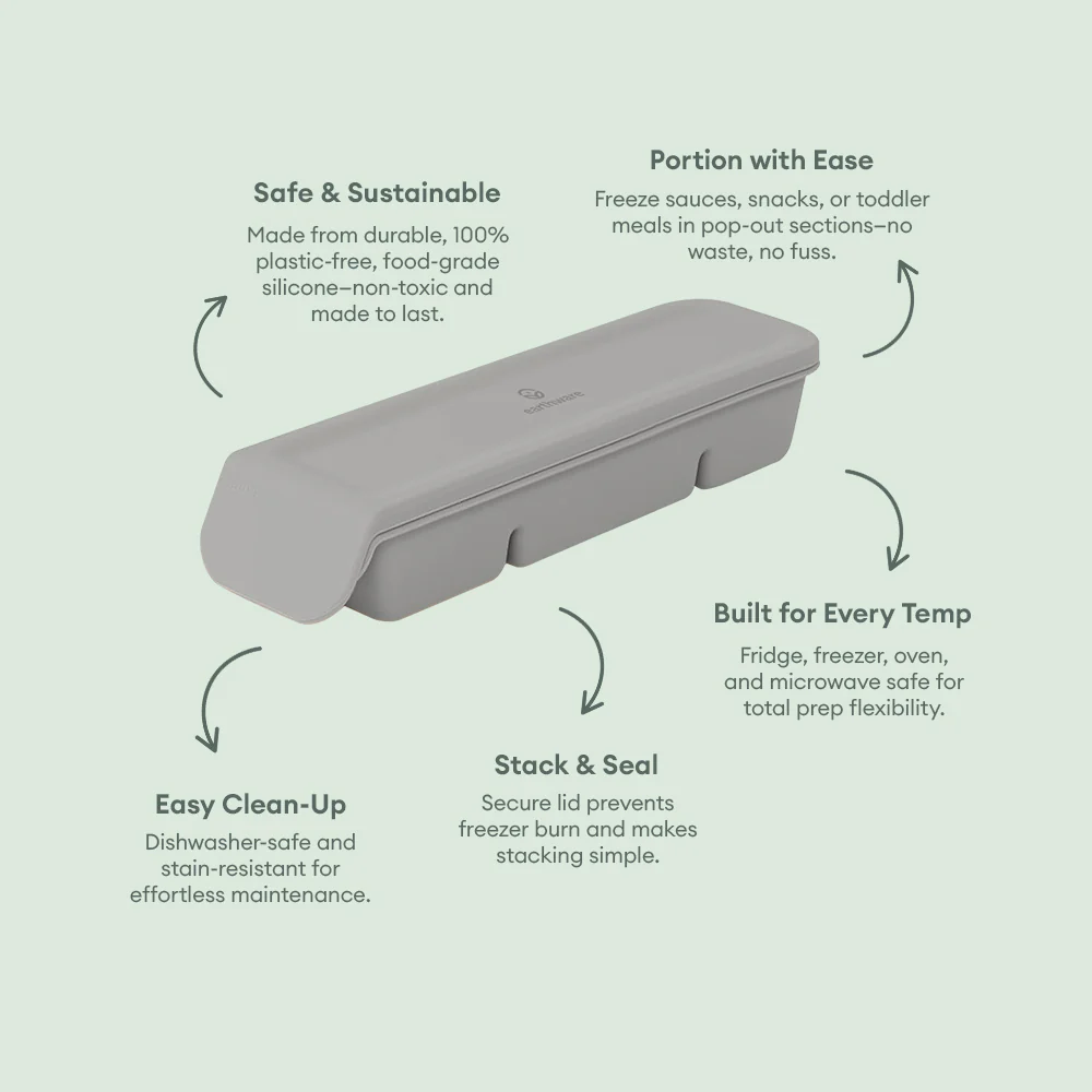 No-Tox Silicone Freezer & Oven Tray Mould - 3 Portion