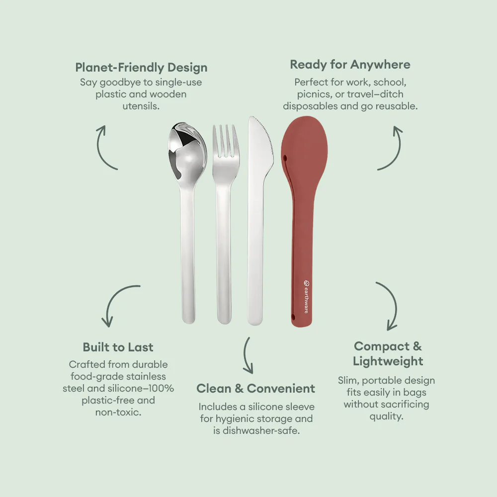 Stainless Steel 3 Piece Reusable Cutlery Set with Protective Silicone Sleeve - Terracotta