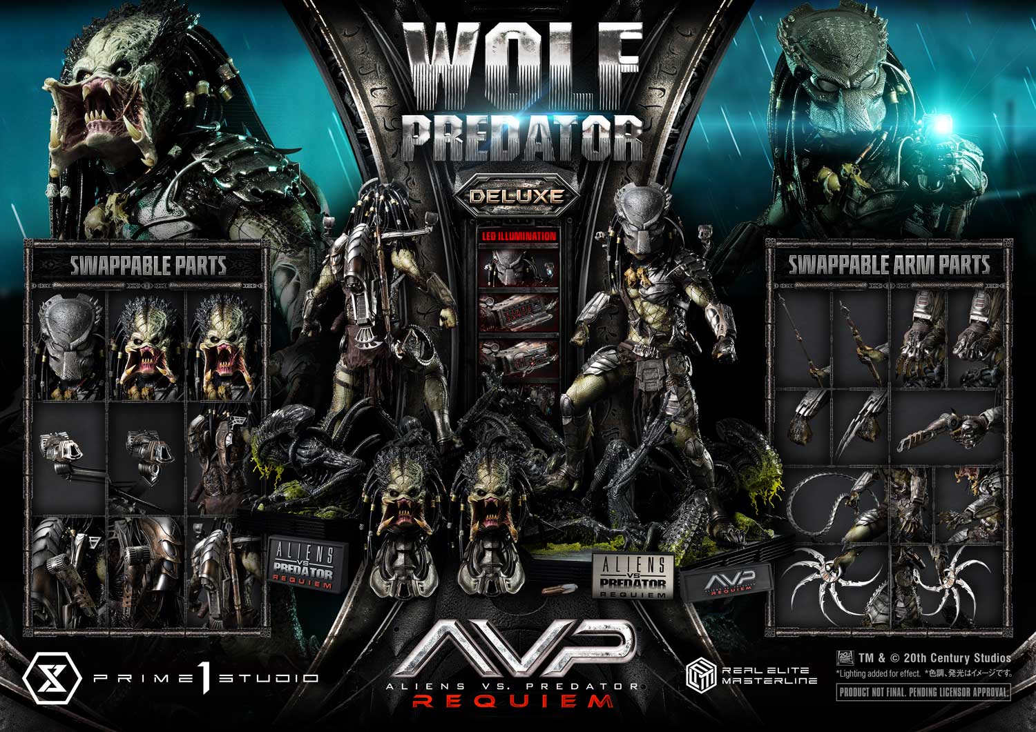 Wolf Predator