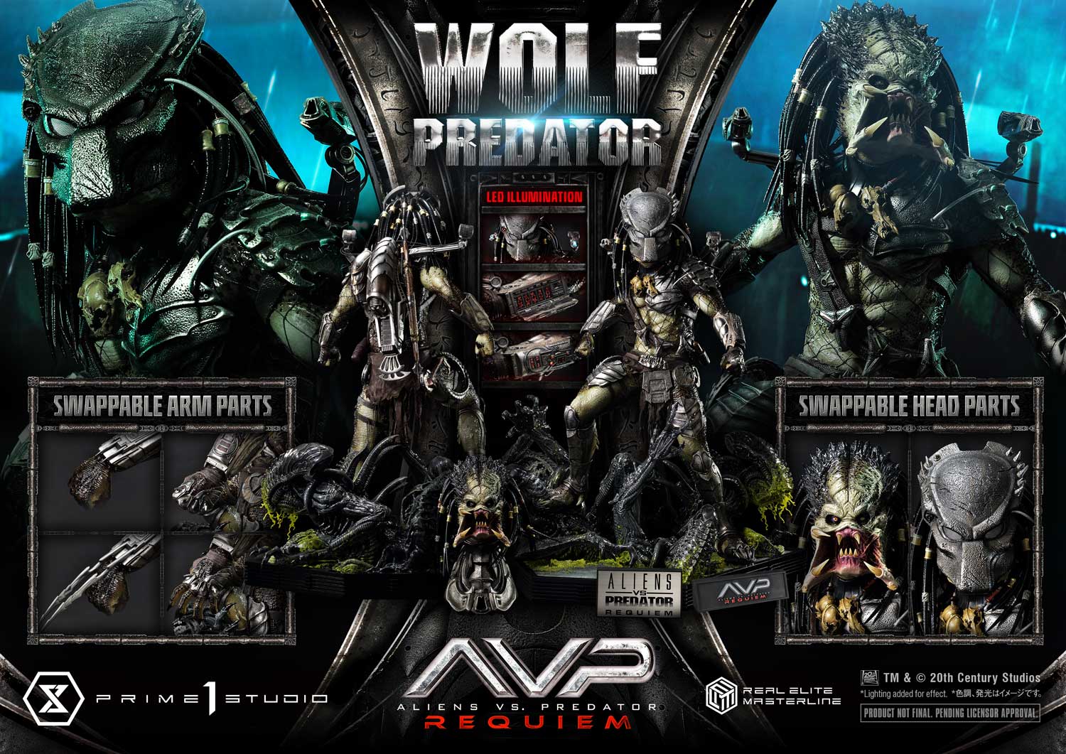 Wolf Predator