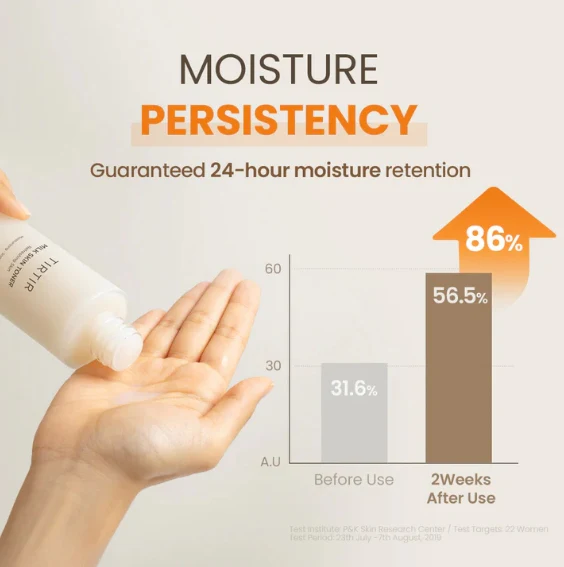 TIRTIR Milk Skin Toner Mini 20ml