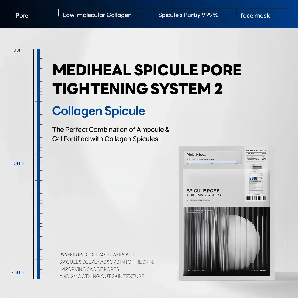 MEDIHEAL Spicule Pore Tightening System 1 Mask (1 Sheet)