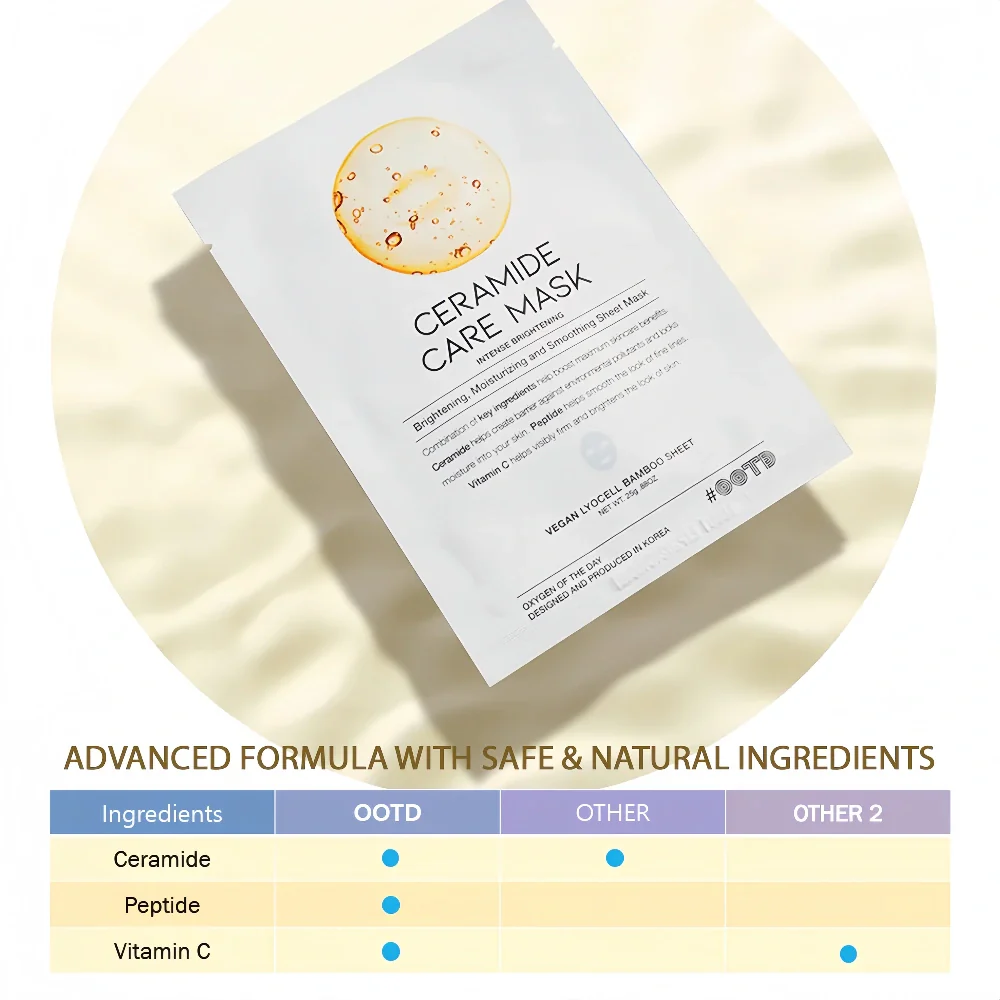 OOTD Ceramide Care Mask (1pc)
