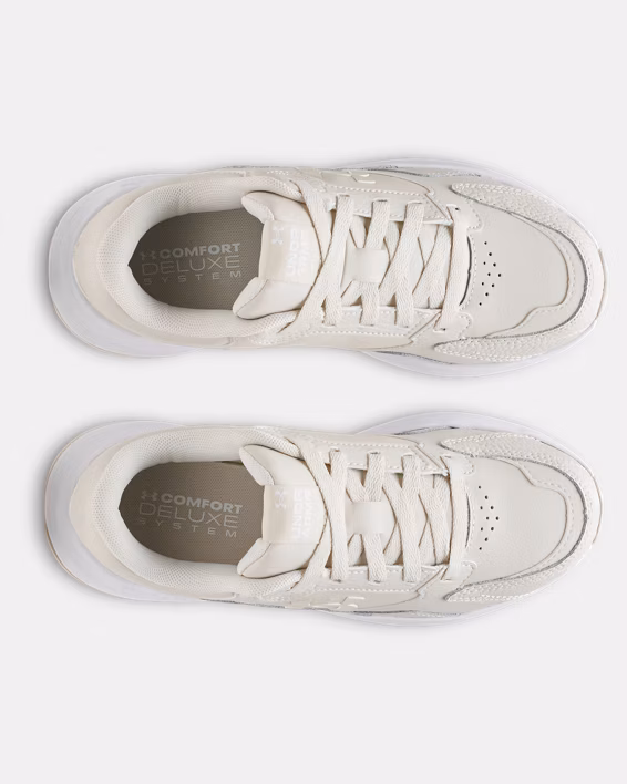 UA Edge Leather Women's Training Shoes