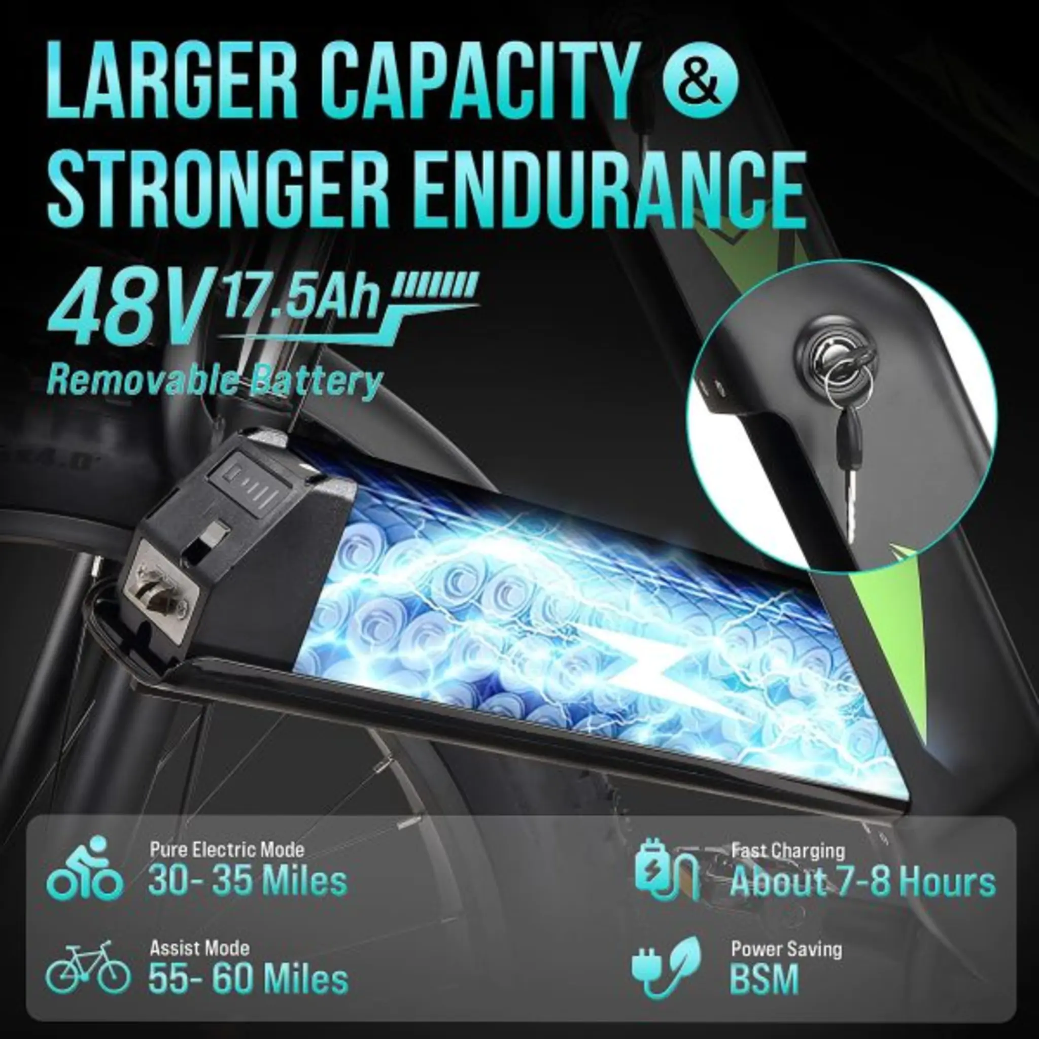 Electric Bike for Adults 1000W, 48V 17.5AH Battery Adult Electric Bicycles, 26 Fat Tire Full Suspension Ebike, 28MPH Mountain Beach E Bike, 7 Speed, 60Miles Range, UL Certified