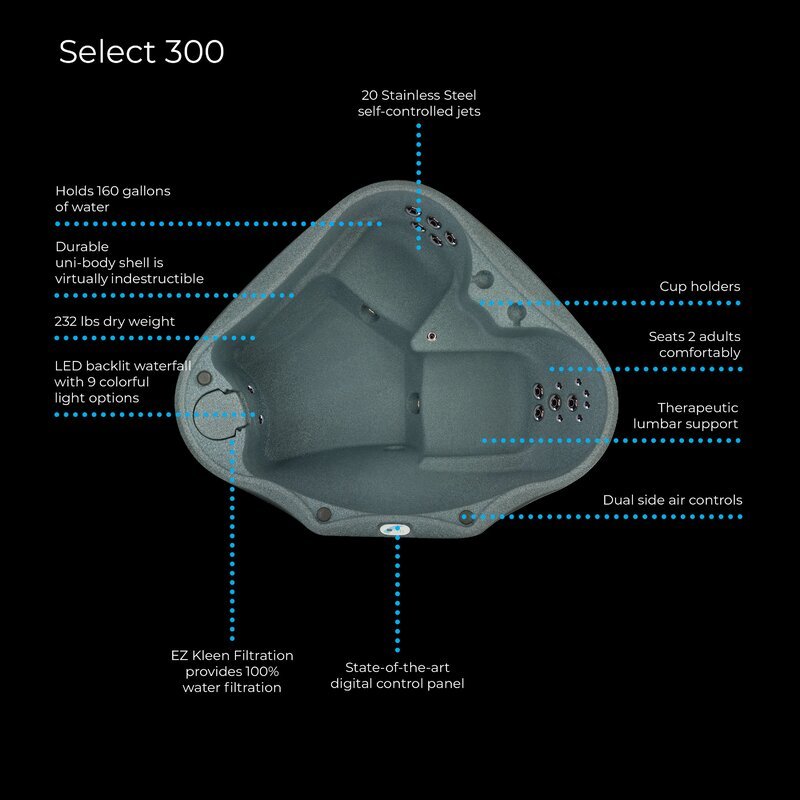 AquaRest Discover AR300 Premium 2-Person 20-Jet Oval Plug & Play Hot Tub with Ozonator. LED Waterfall and Stainless Steel Heater
