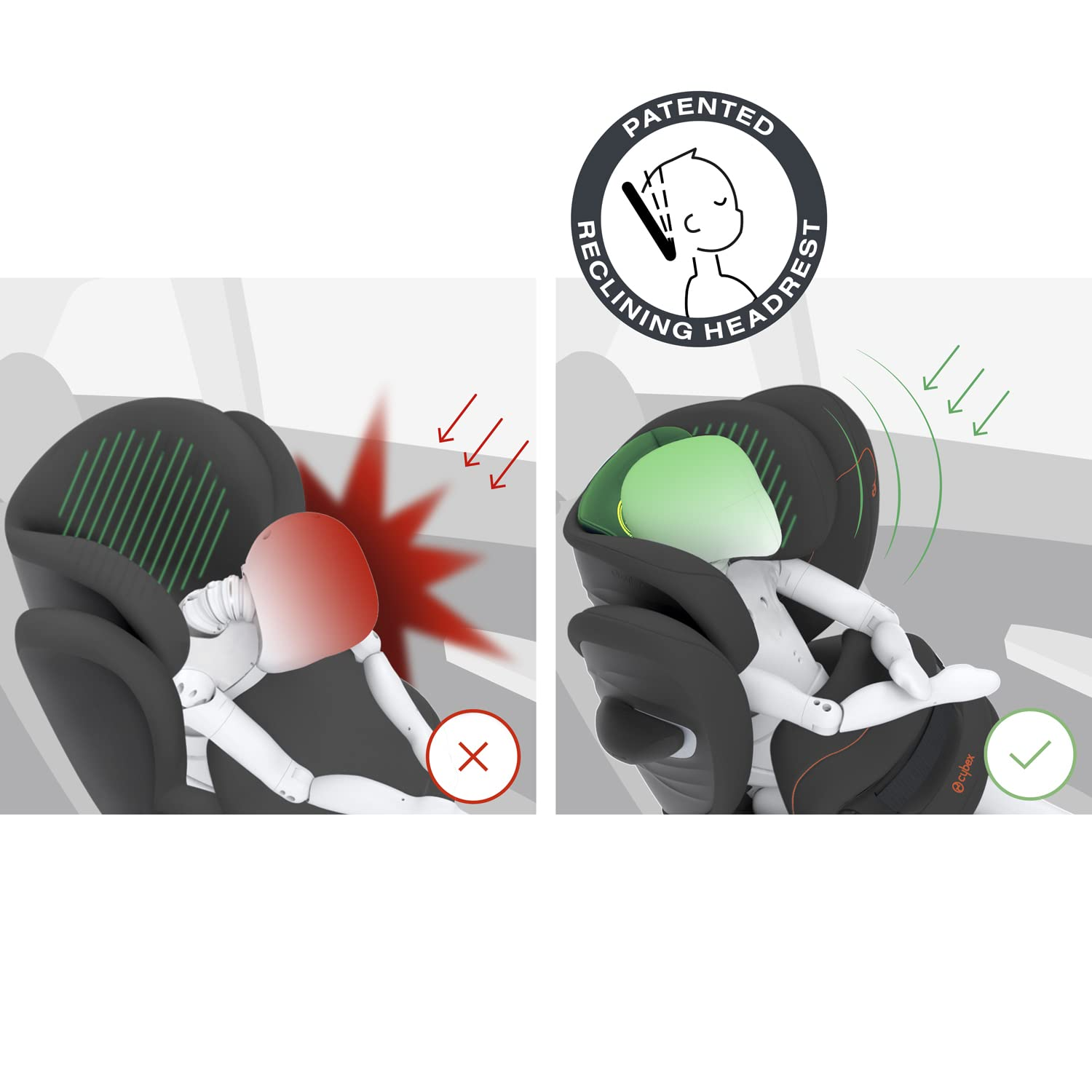 CYBEX Gold Pallas G i-Size Child Seat 76 - 150 cm from 15 Months to 12 Years (Approx. 9 to 50 kg) Lava Grey