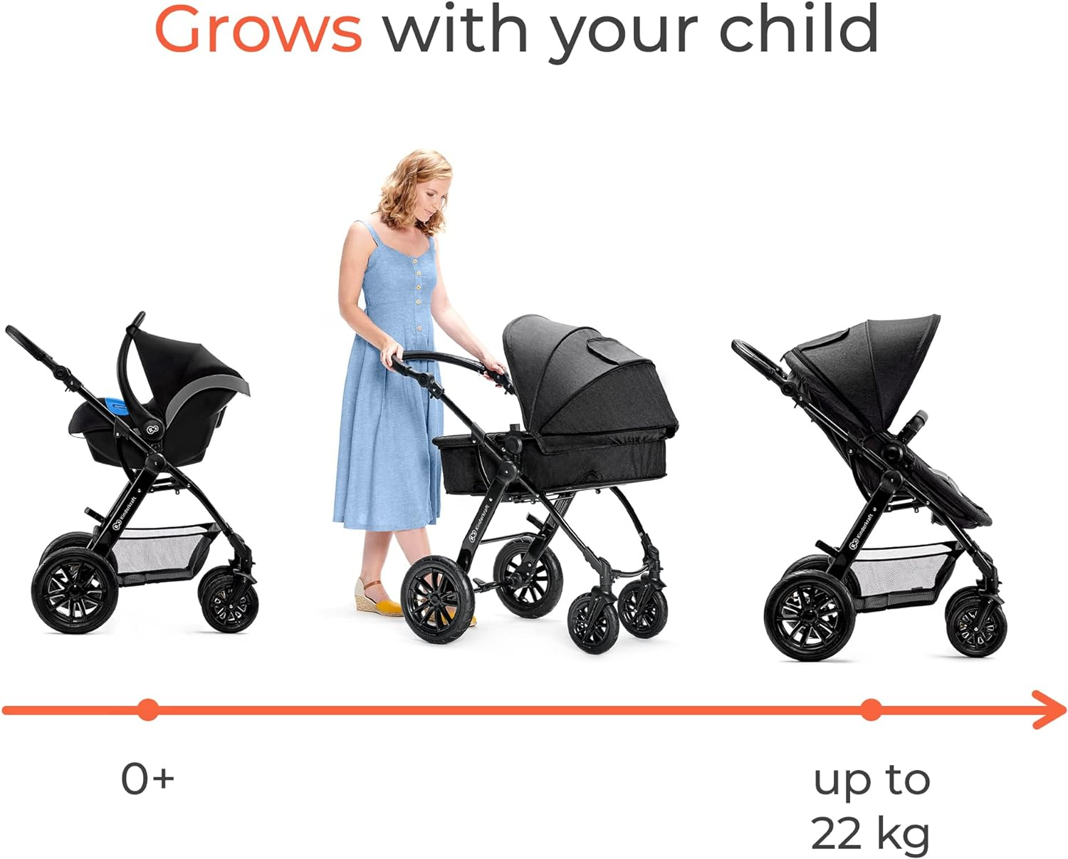Kinderkraft MOOV 3 in 1 Stroller, Cane Stroller, Trio, Baby Stroller, Baby Pram, With Car Seat, Accessories, Universal Adapters, Carrycot, Big Wheels, 25kg,