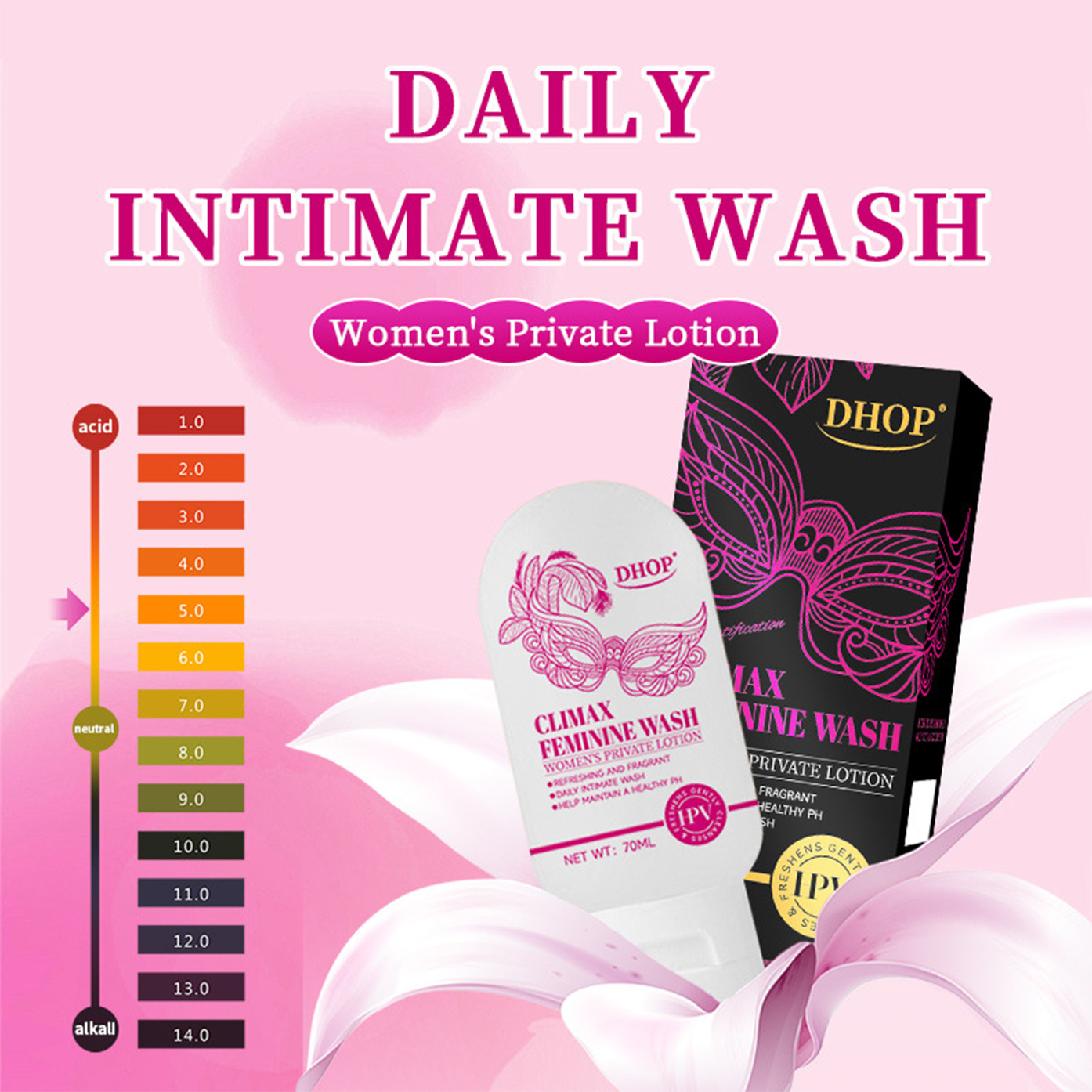 Climax Feminine Wash
