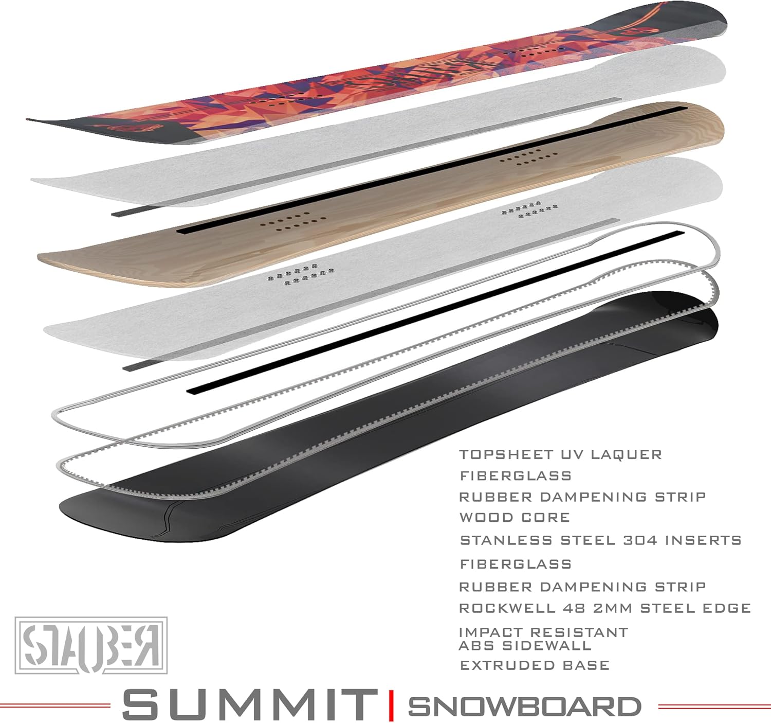 Cohallo Summit Snowboard & Binding Package Size 128, 133, 138, 143, 148,153,158,161- Best All-Terrain, Twin Directional, Hybrid Profile Snowboard & Bindings for All Levels