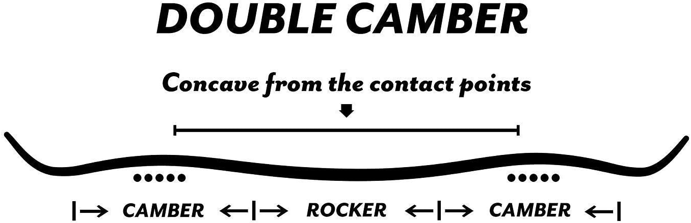 Cohallo Summit Snowboard & Binding Package Size 128, 133, 138, 143, 148,153,158,161- Best All-Terrain, Twin Directional, Hybrid Profile Snowboard & Bindings for All Levels