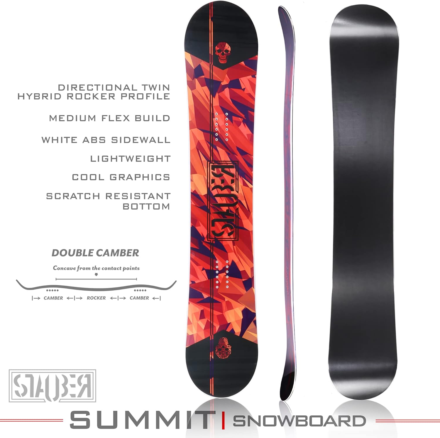 Cohallo Summit Snowboard & Binding Package Size 128, 133, 138, 143, 148,153,158,161- Best All-Terrain, Twin Directional, Hybrid Profile Snowboard & Bindings for All Levels