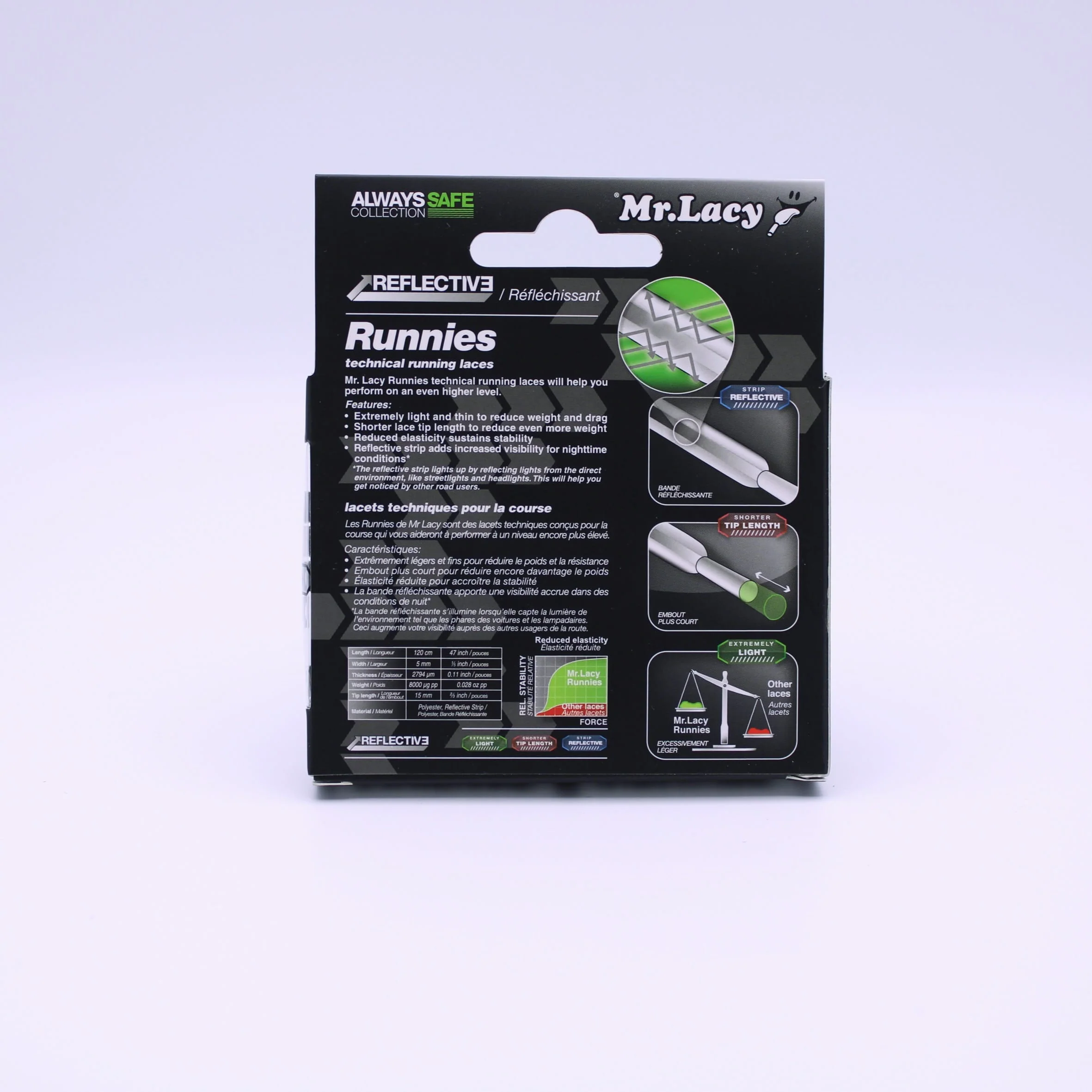 Runnies Reflective Shoelaces · Black