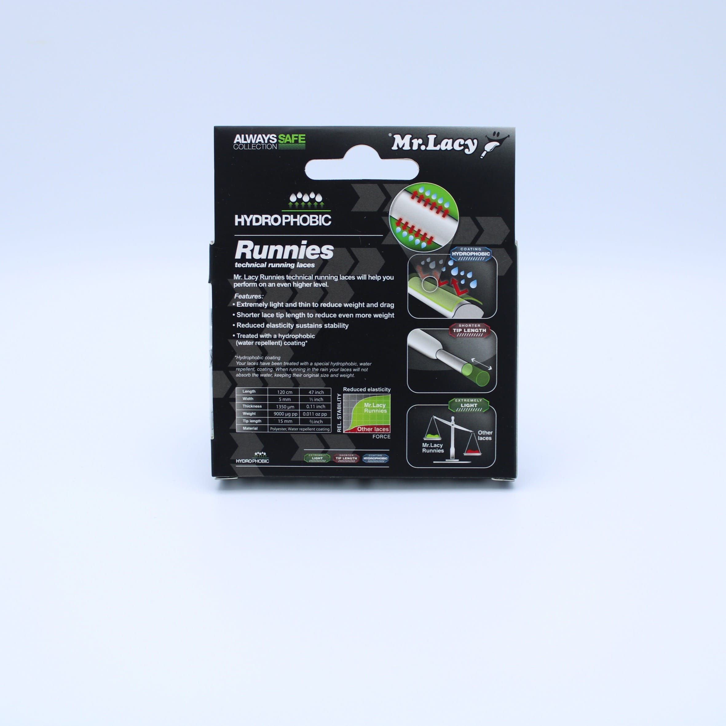 Runnies Hydrophobic Shoelaces · Neon Lime Yellow