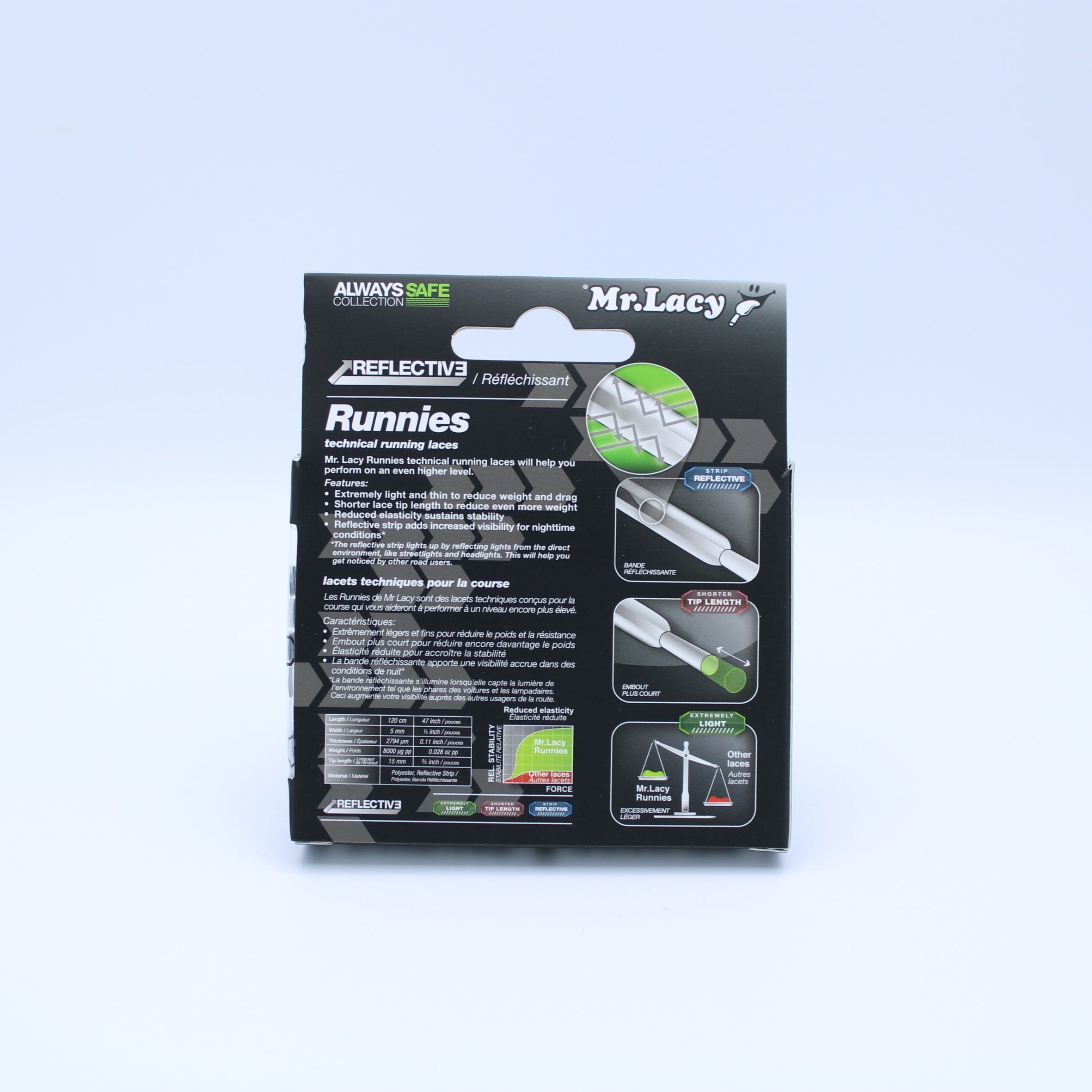 Runnies Reflective Shoelaces · White