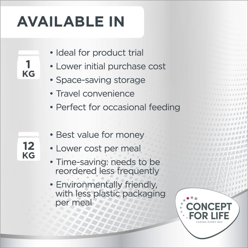 Concept for Life Medium Sterilised 1kg