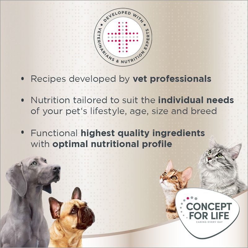Concept for Life French Bulldog Adult 1.5kg
