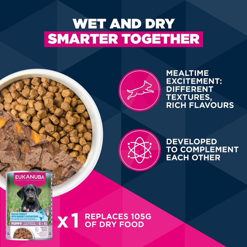 Eukanuba Premium Nutrition Puppy Small & Medium Breed Lamb & Rice 3kg