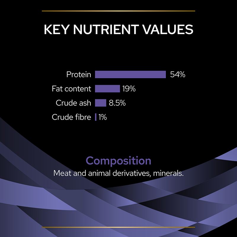 PURINA PRO PLAN Fortiflora Canine Probiotic 30 x 1g