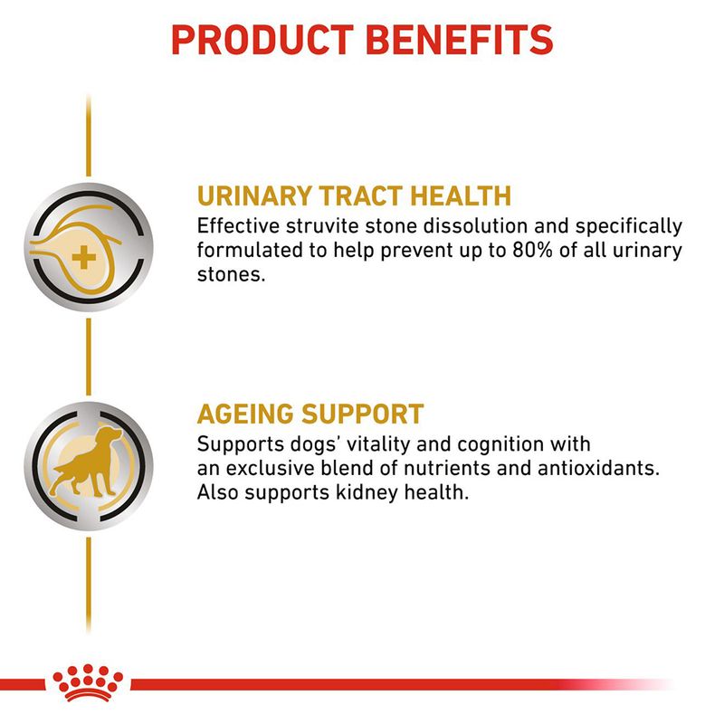 Royal Canin Veterinary Dog - Urinary S/O Ageing 7+ 8kg