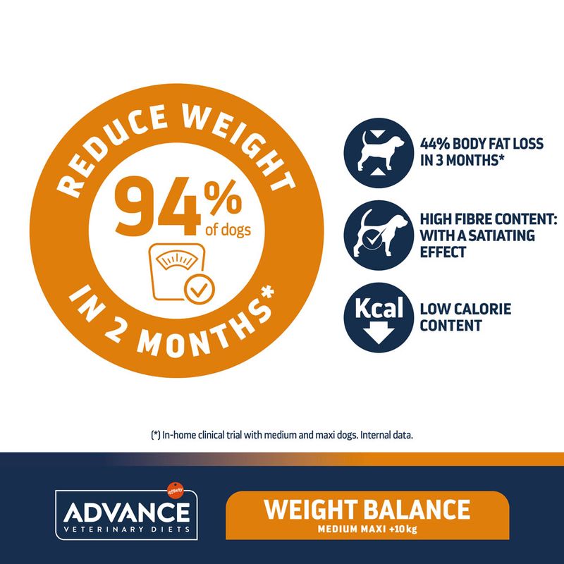 Advance Veterinary Diets Weight Balance Medium/Maxi 3kg