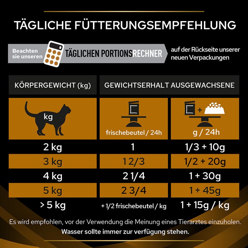 PURINA PRO PLAN Veterinary Diets Feline NF Advanced Care Chicken 20 x 85 g