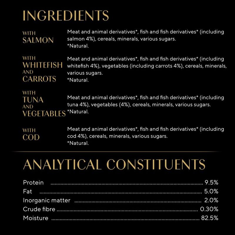 Sheba Varieties 22 x 85g Classic Duck & Chicken