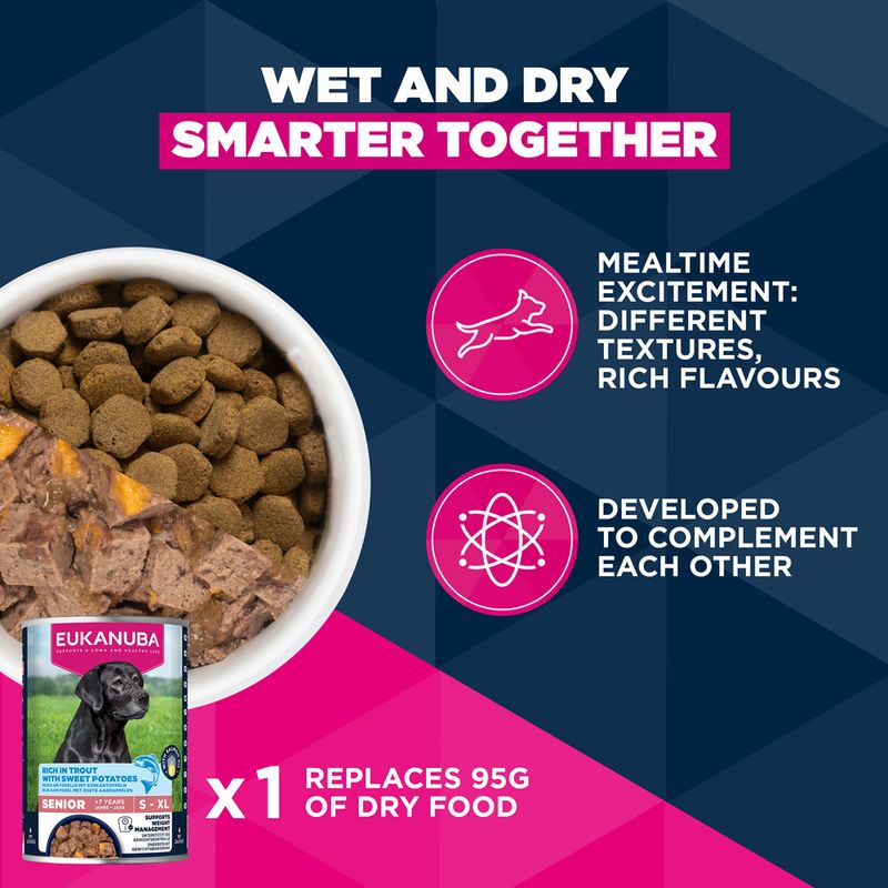 Eukanuba Premium Nutrition Senior Large & Giant Breed Lamb & Rice 12kg