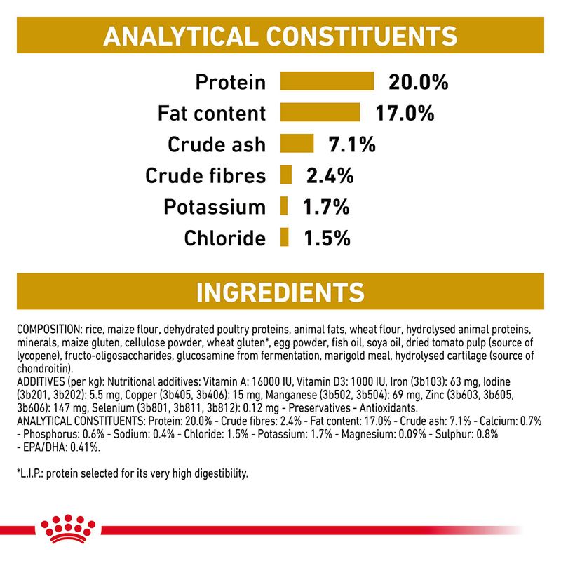 Royal Canin Veterinary Dog - Urinary S/O Ageing 7+ 8kg