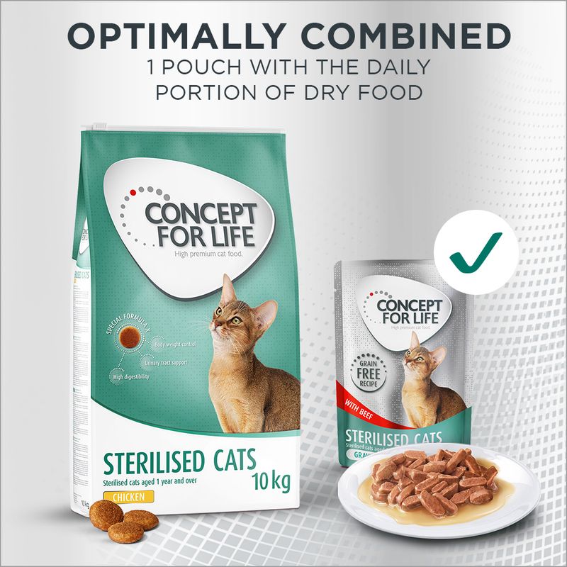 Concept for Life Sterilised Cats - Chicken 400g