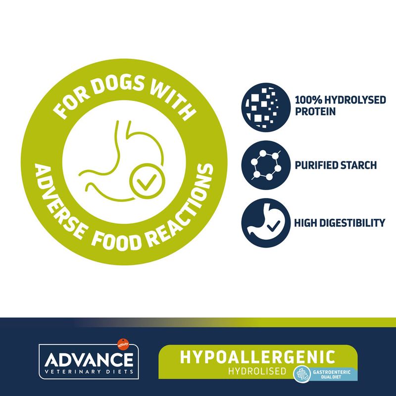 Advance Veterinary Diets Hypoallergenic 2.5kg