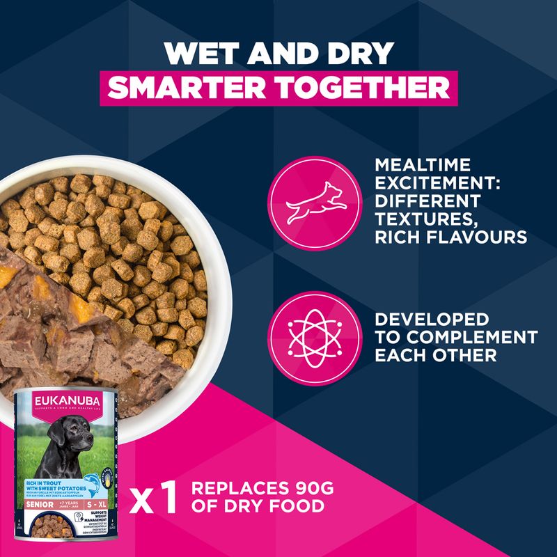 Eukanuba Premium Nutrition Senior Small & Medium Breed Lamb & Rice 12kg