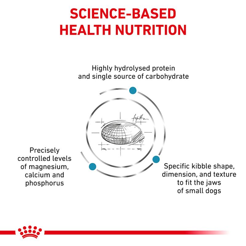 Royal Canin Veterinary Canine Hypoallergenic Small Dog 3.5kg