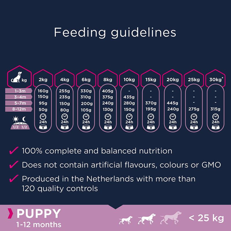 Eukanuba Grain-Free Large Breed Adult with Salmon 12kg