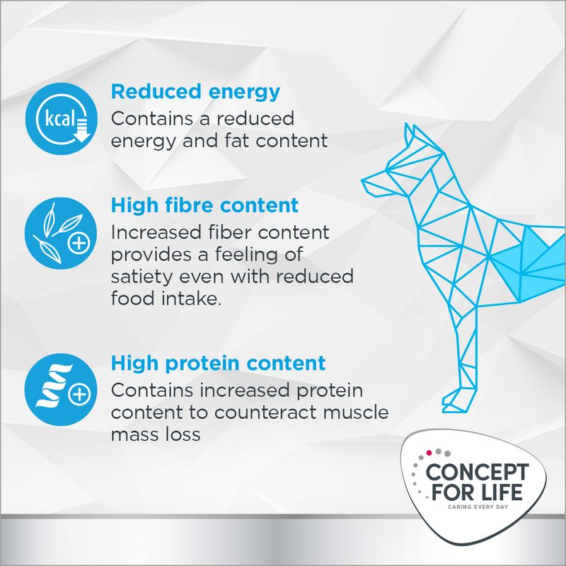 Concept for Life Veterinary Diet Weight Control 6 x 400g