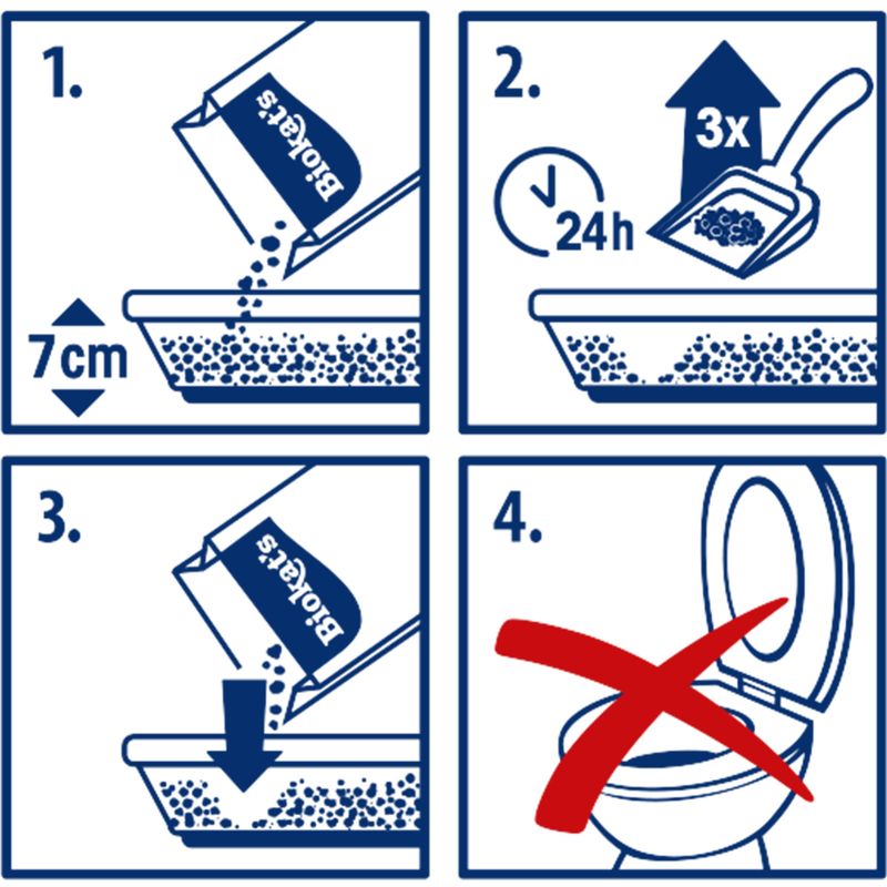 Biokat's Classic 3in1 Cat Litter 10l