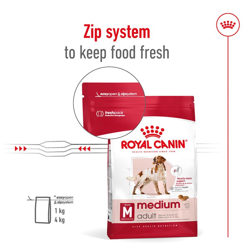 Royal Canin Medium Adult Poultry & Pork 4kg