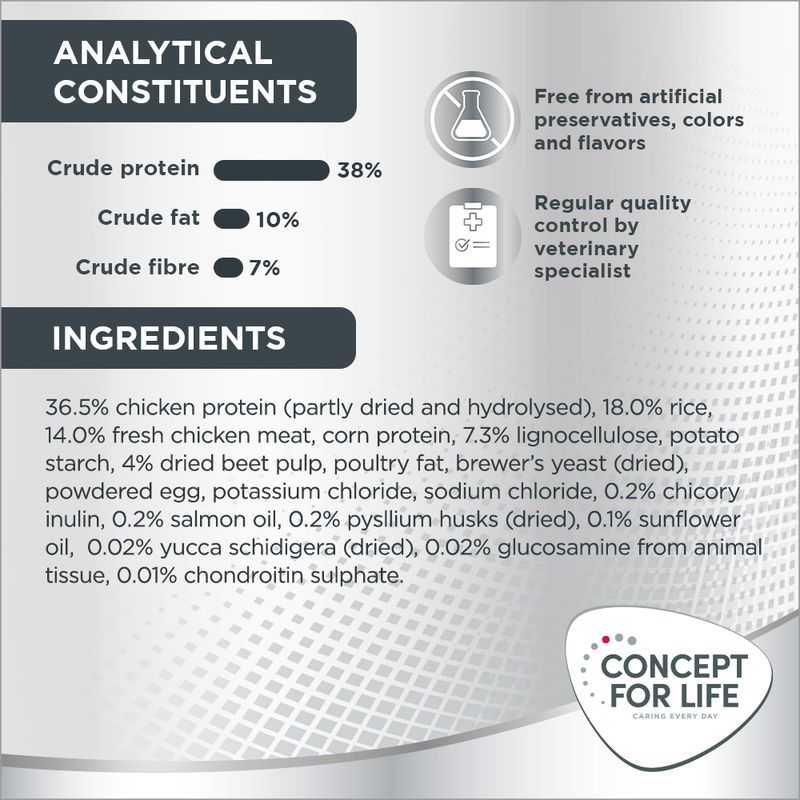 Concept for Life Light Adult 400g