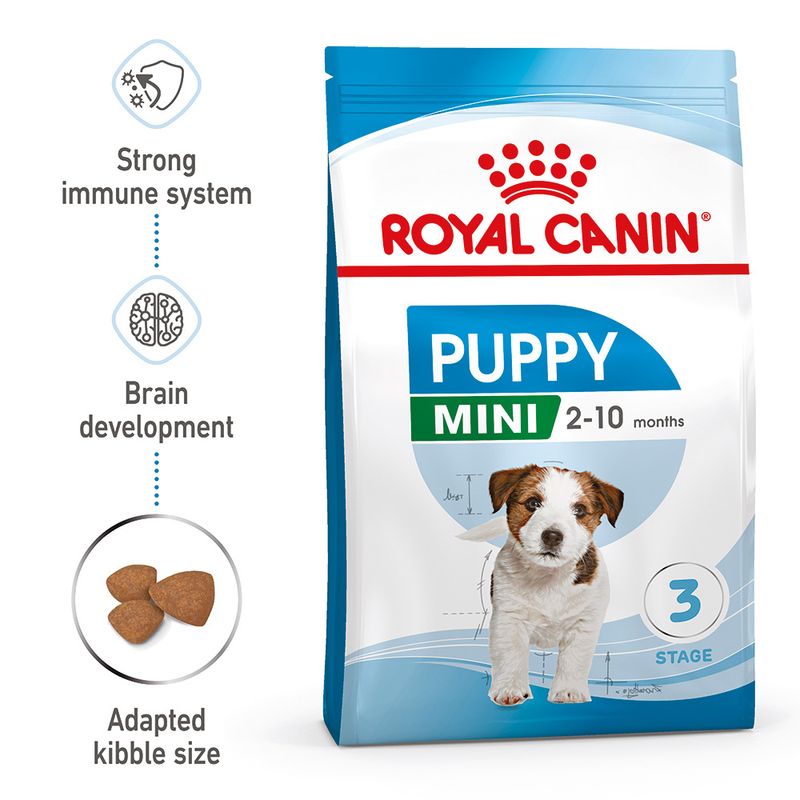 Royal Canin Mini Puppy 2kg